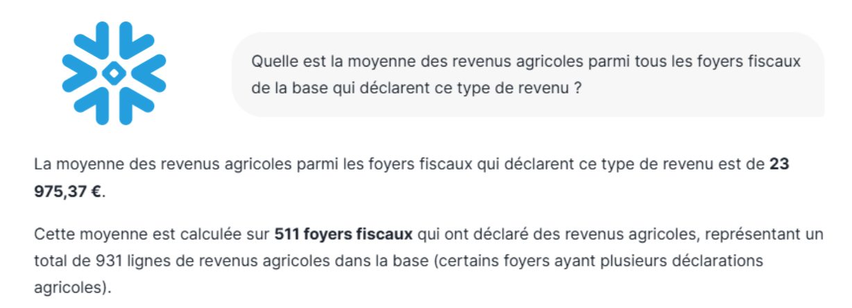 IA conversationnelle — Snowflake Cortex AI